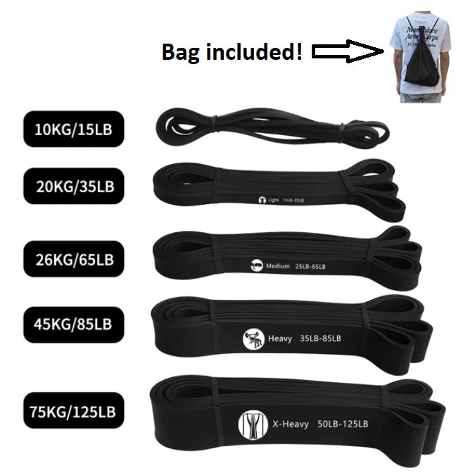 NEW Workout Resistance Bands Package 5-Pack - Main Image