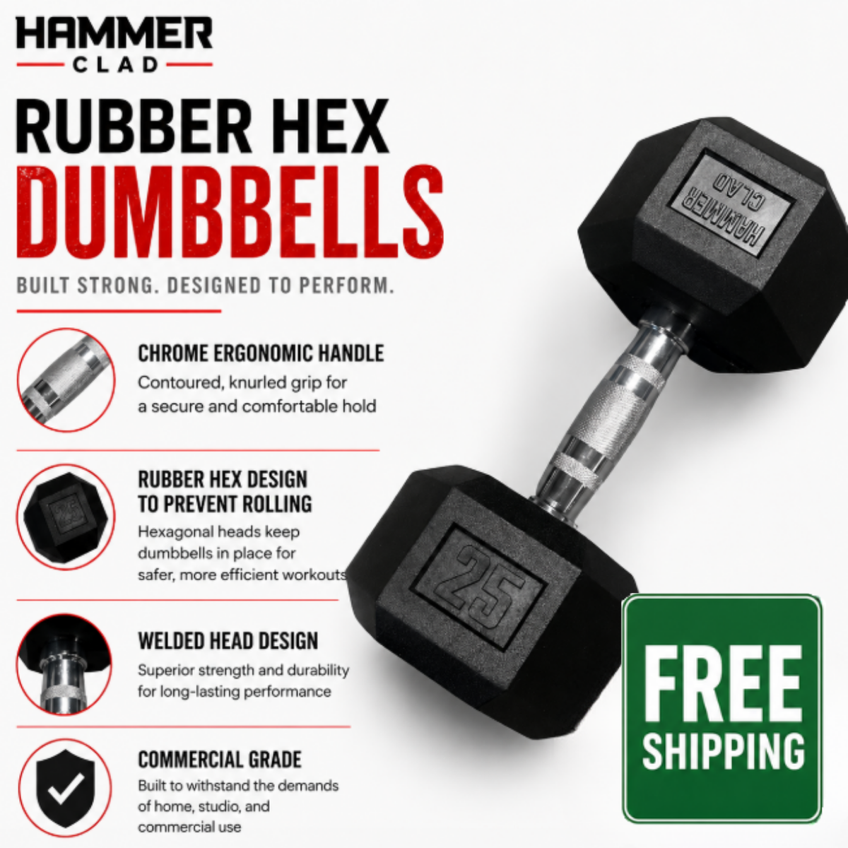 | FREE Nationwide Shipping| NEW Hammer Clad Premium Rubber Hex Dumbbells – Commercial Grade | Sold in Pairs